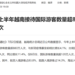 中越跨境旅游热潮：越南成为新兴旅游热点